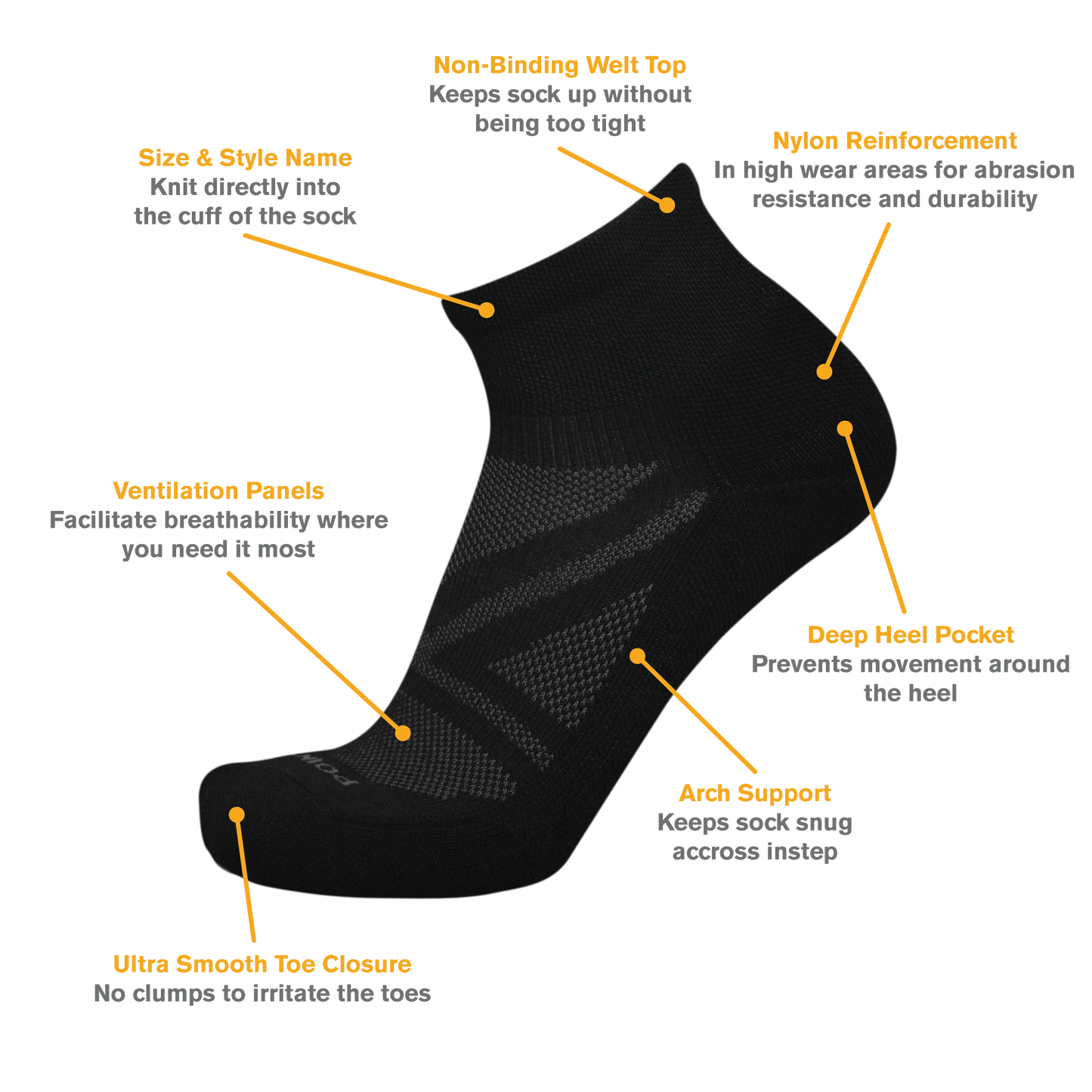 Second Wind Ultra Light 1/4 Crew