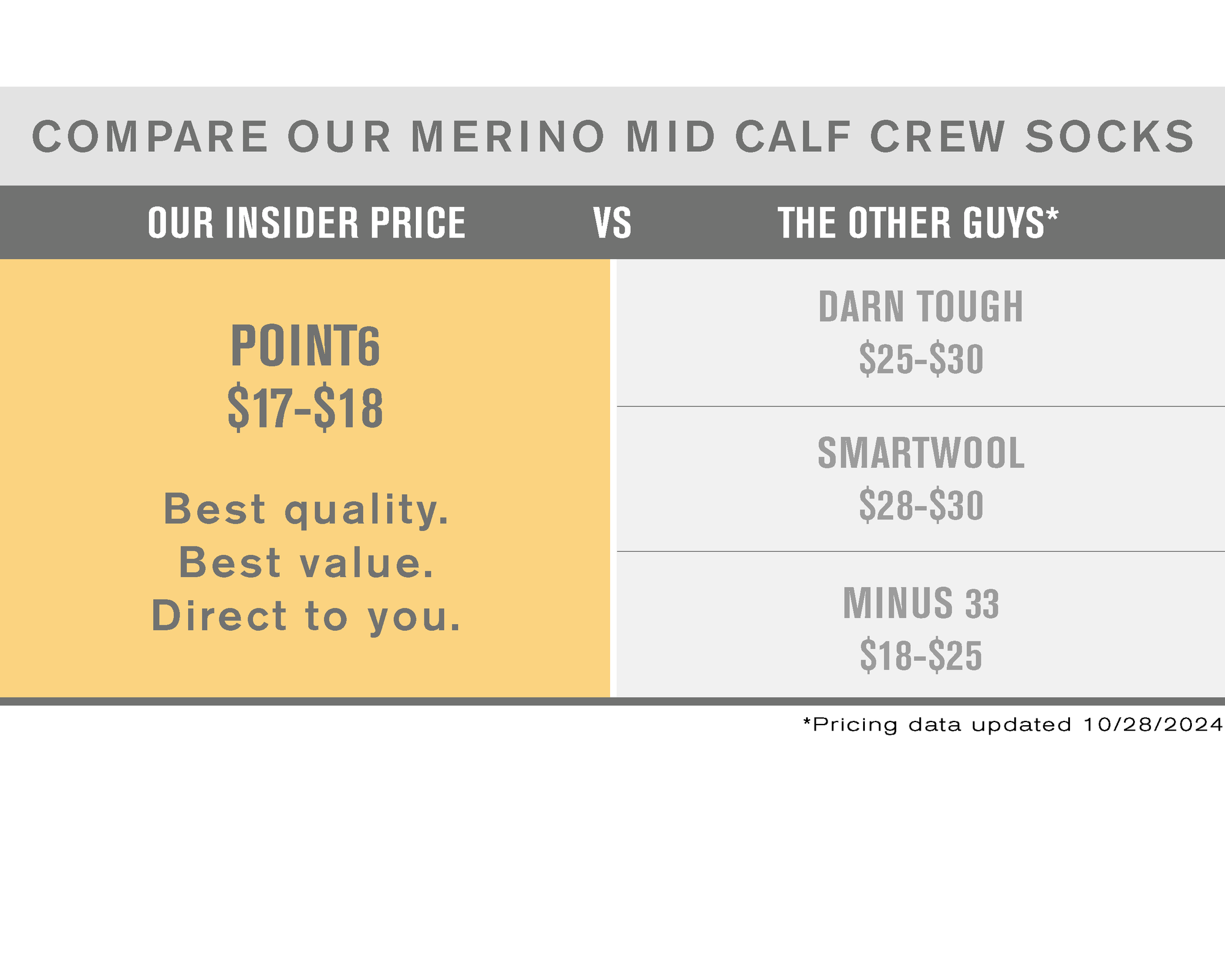 Defender Medium Mid-Calf