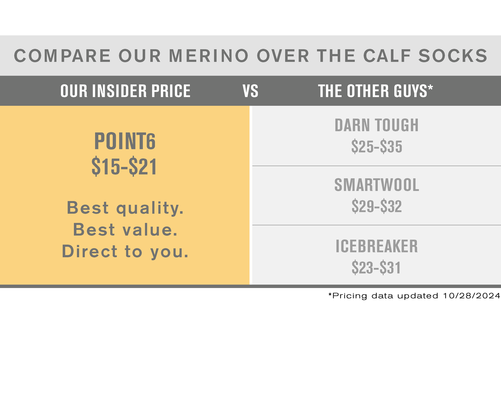 Snowflake Block Medium Over-the-Calf